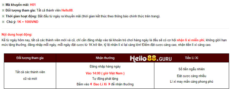 Điểm Danh mỗi ngày - Thưởng thêm 100K Tại Hello88